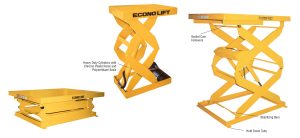 Double Scissor Lift Table