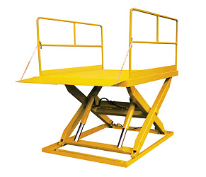 Loading Docks