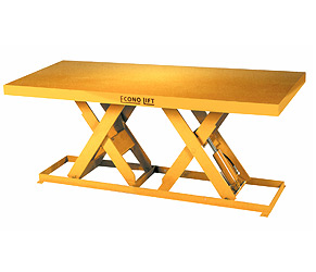 Tandem Scissor Lifts
